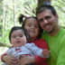 User profile avatar