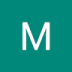User profile avatar