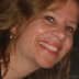 User profile avatar