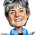 User profile avatar