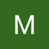 User profile avatar