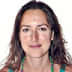 User profile avatar