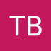 User profile avatar