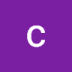 User profile avatar