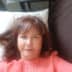 User profile avatar