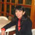 User profile avatar