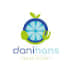 User profile avatar
