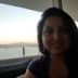 User profile avatar