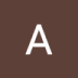 User profile avatar