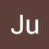 User profile avatar