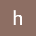 User profile avatar