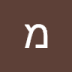 User profile avatar