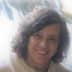 User profile avatar