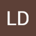 User profile avatar