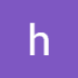 User profile avatar