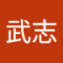 User profile avatar
