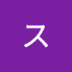 User profile avatar