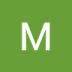 User profile avatar