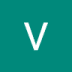 User profile avatar