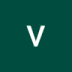 User profile avatar