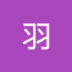 User profile avatar