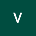 User profile avatar