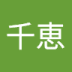 User profile avatar