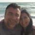 User profile avatar