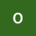 User profile avatar