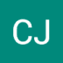 User profile avatar