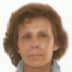 User profile avatar