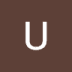User profile avatar