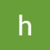 User profile avatar