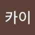 User profile avatar