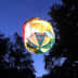User profile avatar