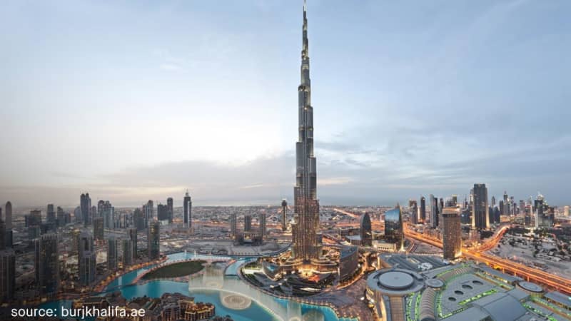Burj Khalifa (At The Top)