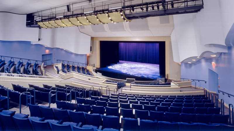 The Theater of the Performing Arts