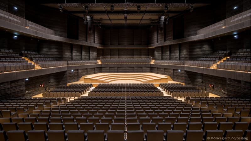 Isarphilharmonie