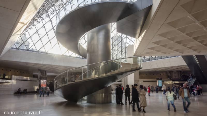 Musée du Louvre