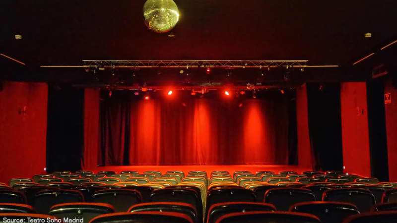 Teatro Soho Madrid