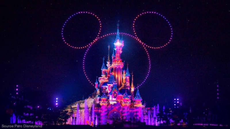Parc Disneyland