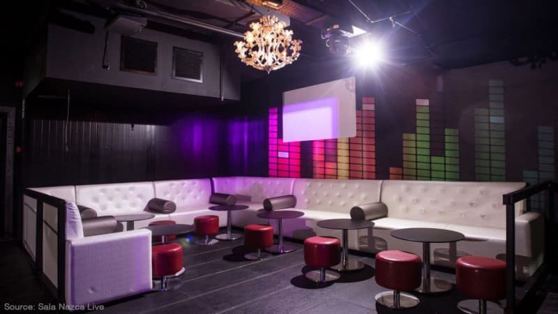 Sala Nazca Live