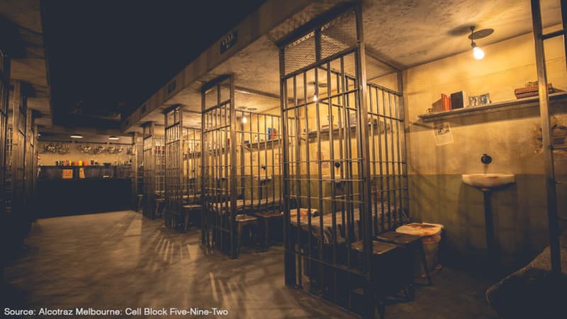 Alcotraz Melbourne: Cell Block Five-Nine-Two