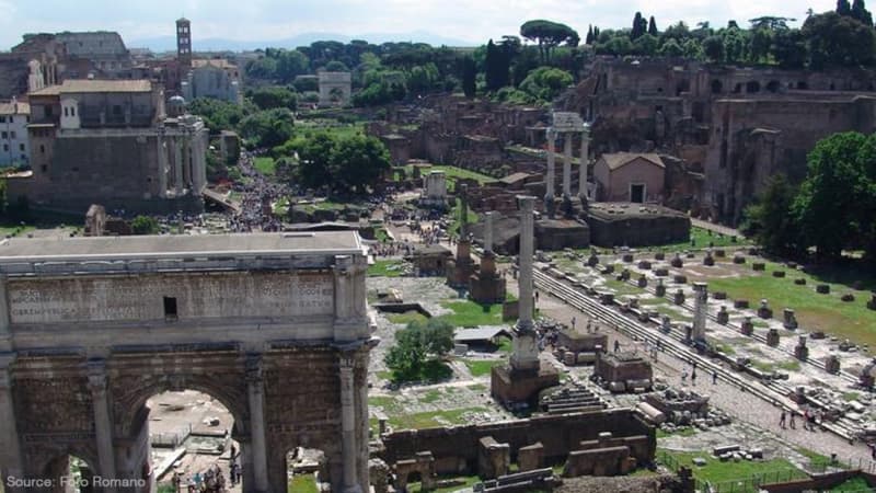 Foro Romano