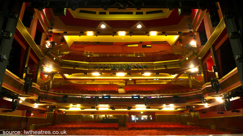 Adelphi Theatre