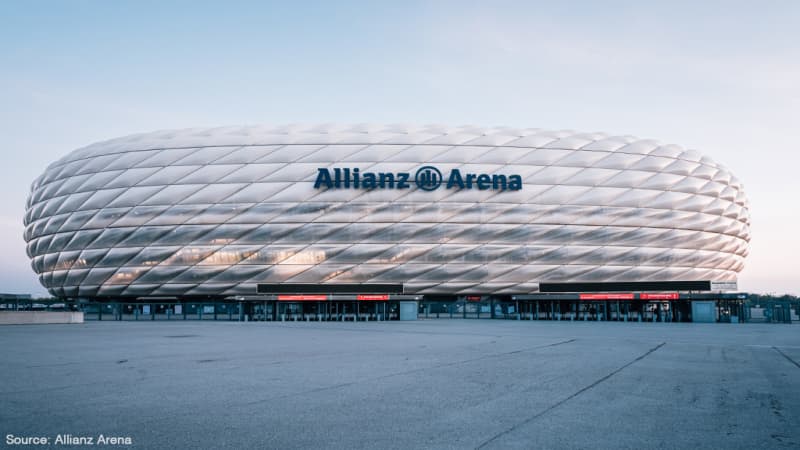 Allianz Arena