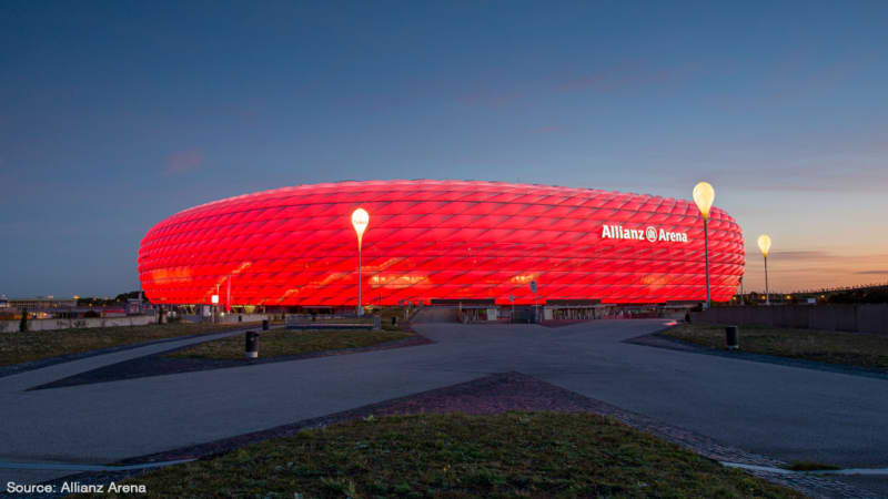 Allianz Arena