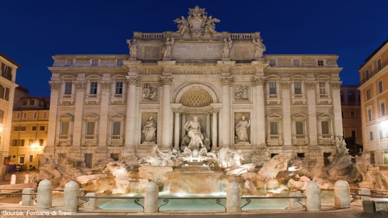 Fontana di Trevi