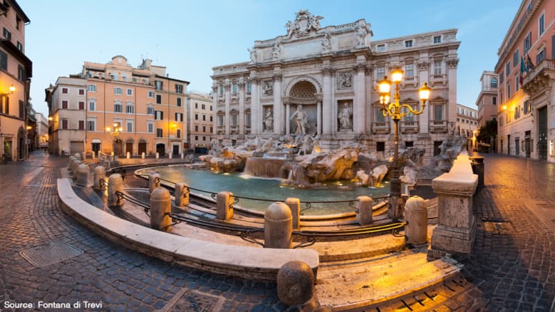 Fontana di Trevi