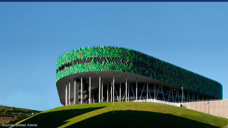 Bilbao Arena